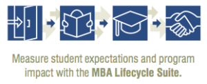 MBA Lifecycle Survey Suite
