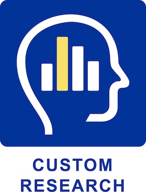 Percept Research Custom Market Research