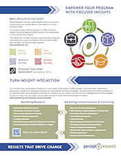 thumbnail flyer Percept Research Summary v3 250p
