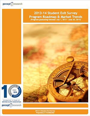 Program Roadmap & Market Trends Report