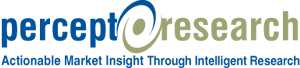 Actionable Market Insights Through Intelligent Research