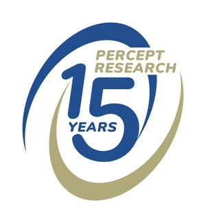 Percept Research_15th Anniversary Logo_RGB
